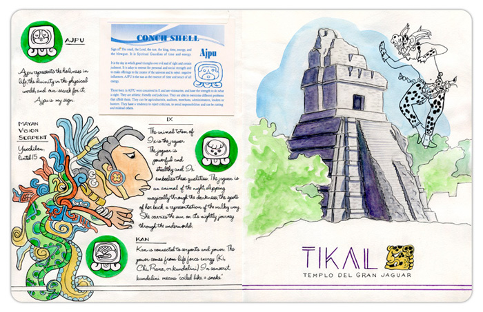 Tikal